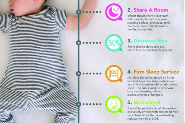 Safe Sleep for Infants